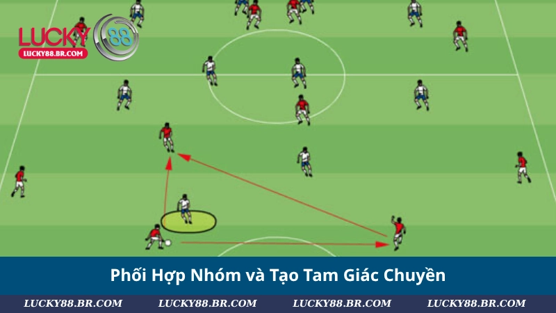 Phối Hợp Nhóm và Tạo Tam Giác Chuyền